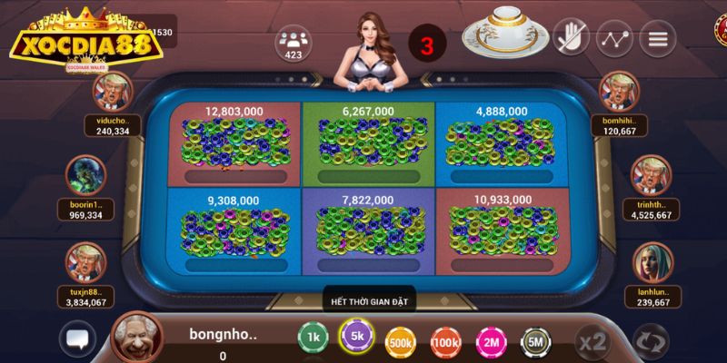 Bầu Cua XOCDIA88 Trò Chơi Dân Gian Kiếm Tiền Tỷ Hấp Dẫn 1 Giới thiệu sơ lược về game Bầu Cua XOCDIA88
