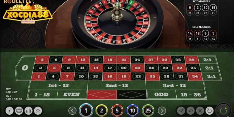 Cách Chơi Roulette XOCDIA88 Dễ Hiểu Và Hiệu Quả Cho Newbie 1 Giới thiệu game Roulette XOCDIA88