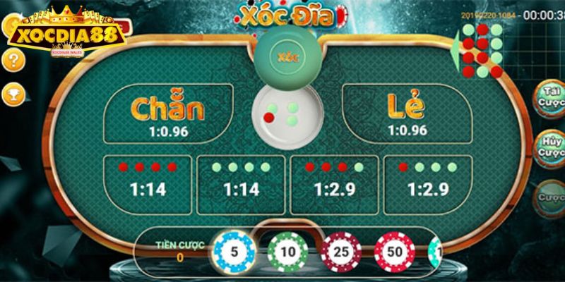 Xóc Đĩa Online Xocdia88 - Trò Chơi Cá Cược Kịch Tính Hấp Dẫn 2 Cược Tài – Xỉu hấp dẫn